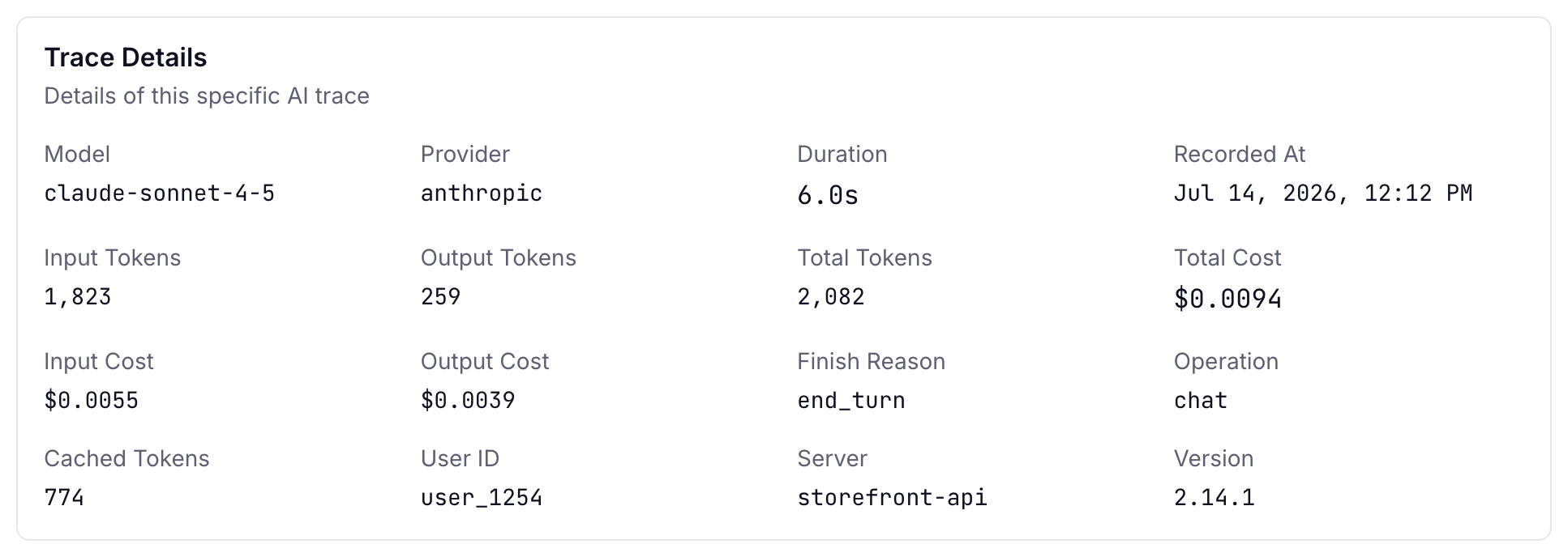 AI cost dashboard