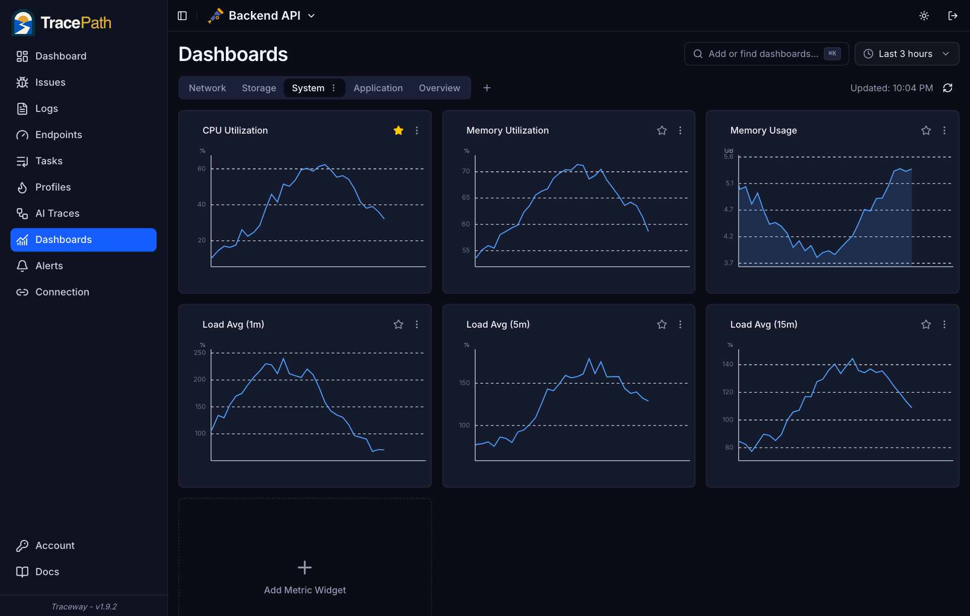 TracePath dashboards