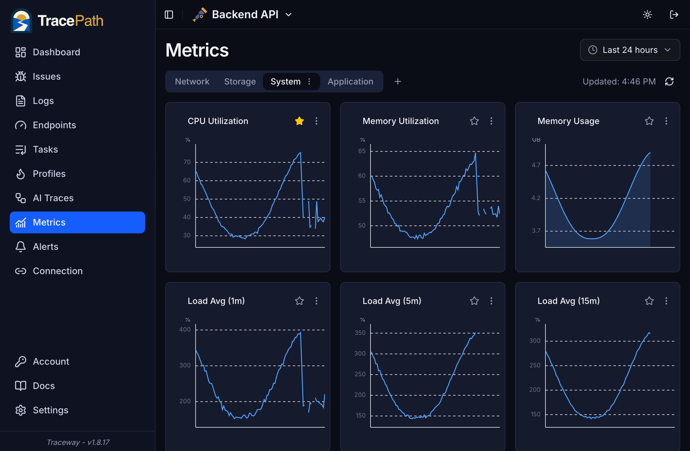 Server metrics dashboard