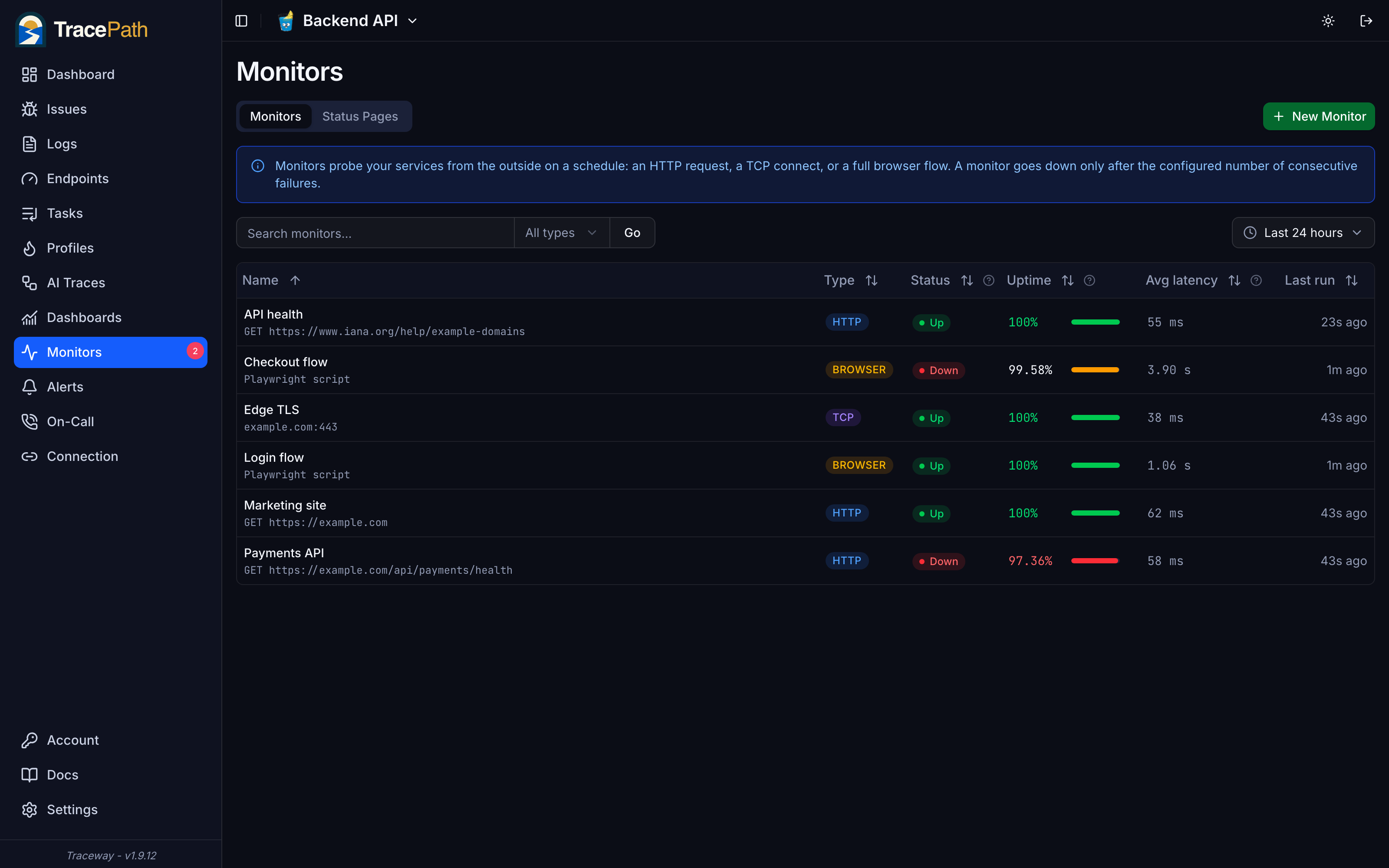 The TracePath monitors list with HTTP, TCP, and browser checks and their uptime