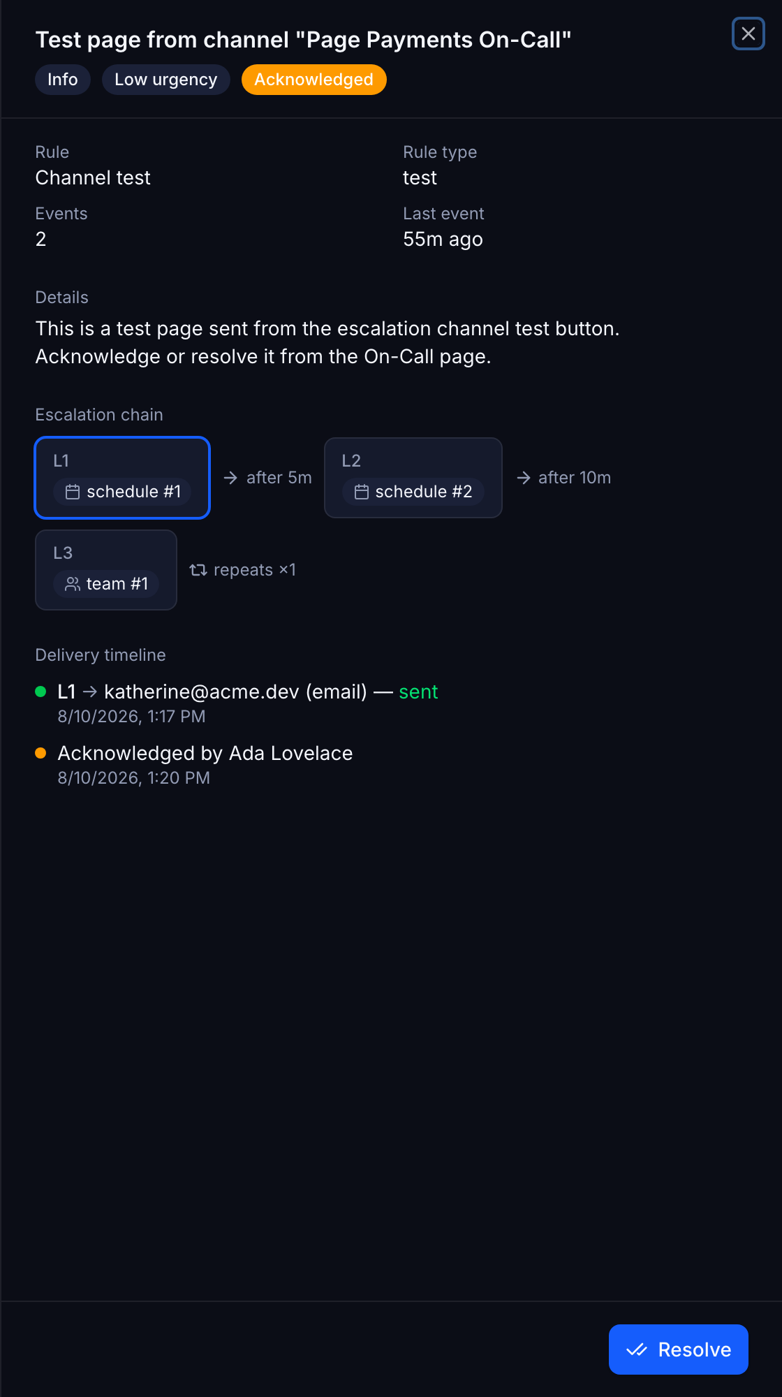 Page detail with escalation chain and delivery log