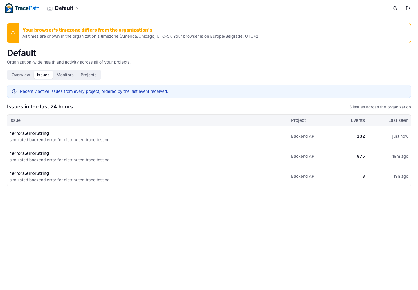 The organization Issues tab: recently active issues from every project with the project each belongs to
